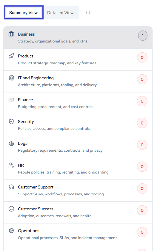 Context detailed view